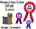 CZPKC: Conformation - 2 minor points