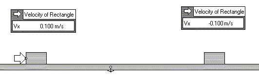 DSG