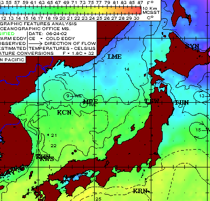 Japan Water Temps