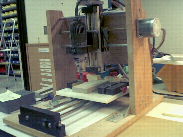 right view