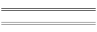 Through the Years