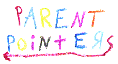 Parent Pointers