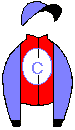 Silks