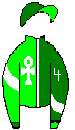 Silks