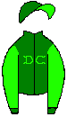 Silks