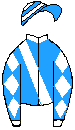Silks