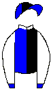 Silks
