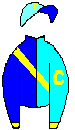 Silks