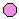 Legend: pink