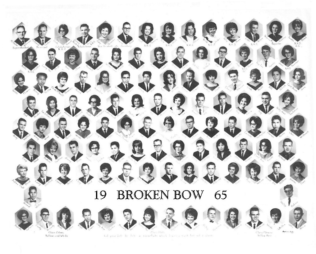 Graduating Class of 1965 