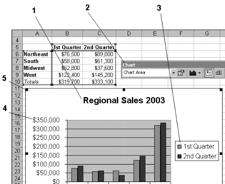 chartspractice_files/i0250000.jpg