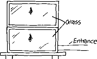 Projects
