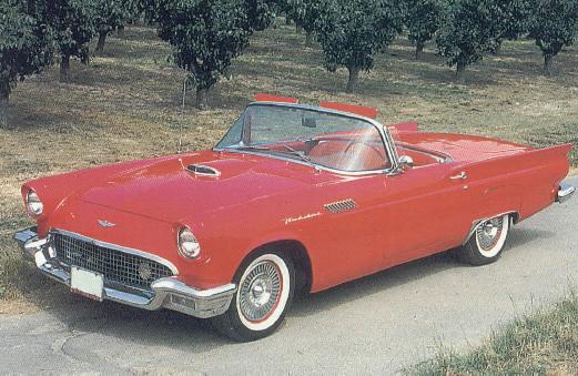 Ford Thunderbird