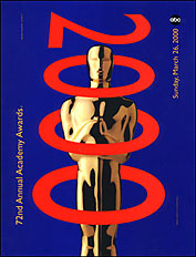 1999 Oscar Nominations