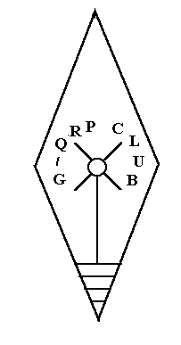 G-QRP-Club for Home built, low power, radio receivers and transmitters