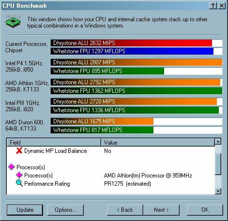 CPU Benchmark