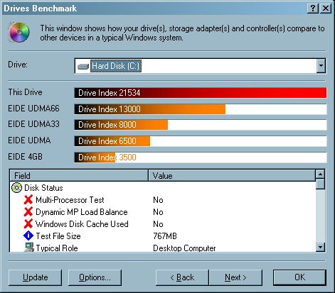 Hard Disk Benchmark