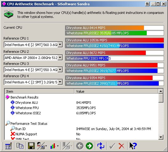 CPU Benchmark