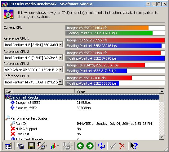 CPU Multimedia Benchmark