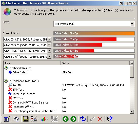Hard Disk Benchmark