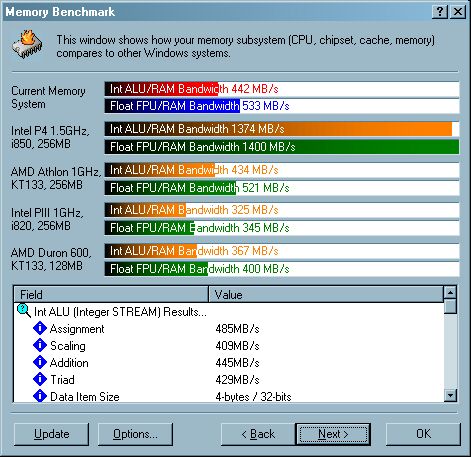 Memory Benchmark