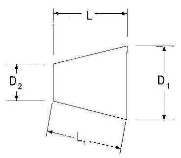 TAPERED CONE SECTIONS FOR MODEL ROCKETS