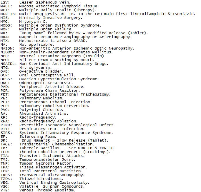 Handy Abbreviations 2