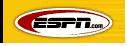 Soccer on ESPN