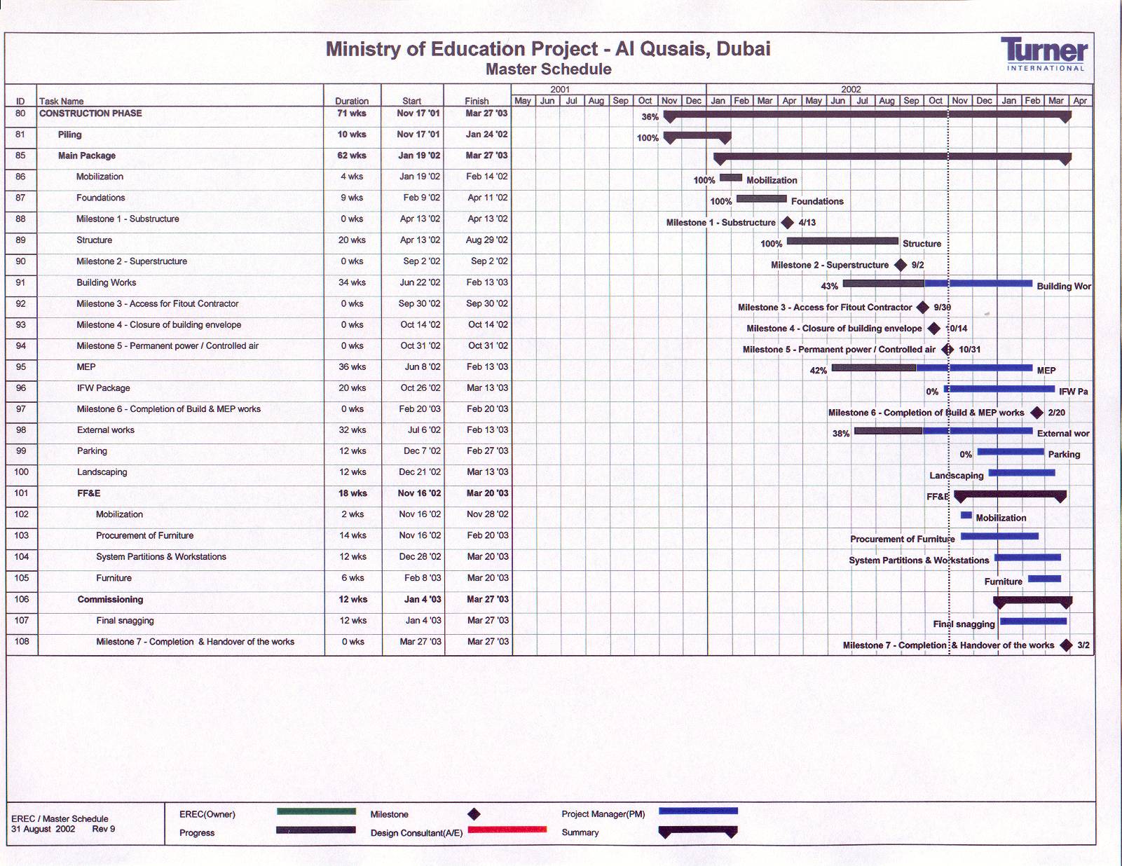 master_schedule master_schedule