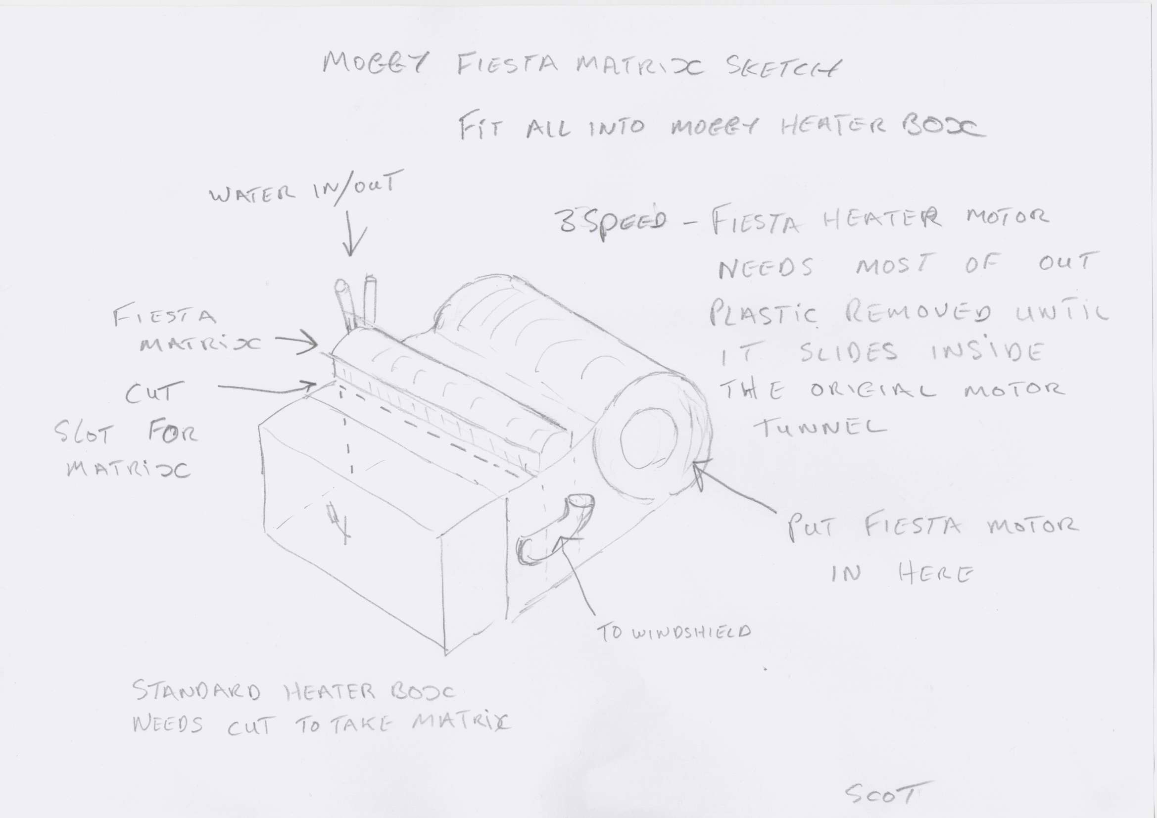 Fiesta heater quick sketch