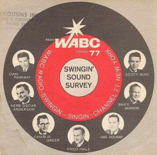 1961 WABC 77 AM Jocks Promo