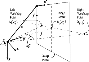 \begin{figure}\psfig{figure=figures/2vp.eps,width=3.33in}\end{figure}