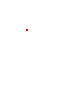italia