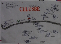 partial map of the village of Culusb�