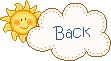 Family Pages Index