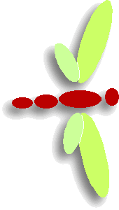 df2