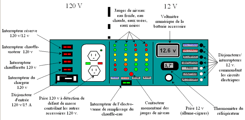 Fa&ccedil;ade de la centrale &eacute;lectrique