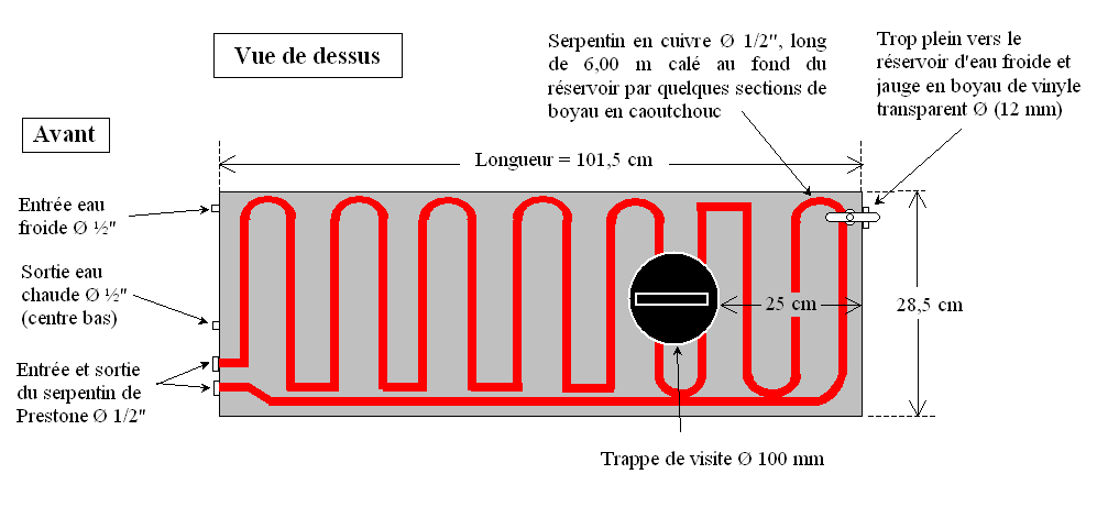 Plan du chauffe-eau vu de dessus