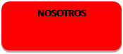 Rect�ngulo redondeado: NOSOTROS 

