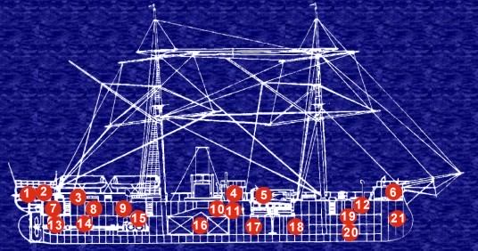 Caracter�sticas de Hu�scar