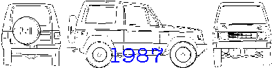 1987