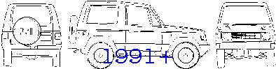 1991+