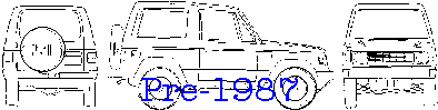 Pre-1987