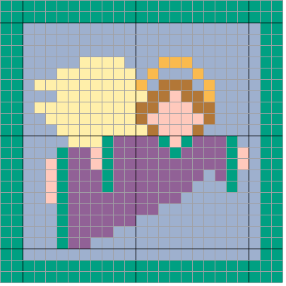 JaniesAngelGraph