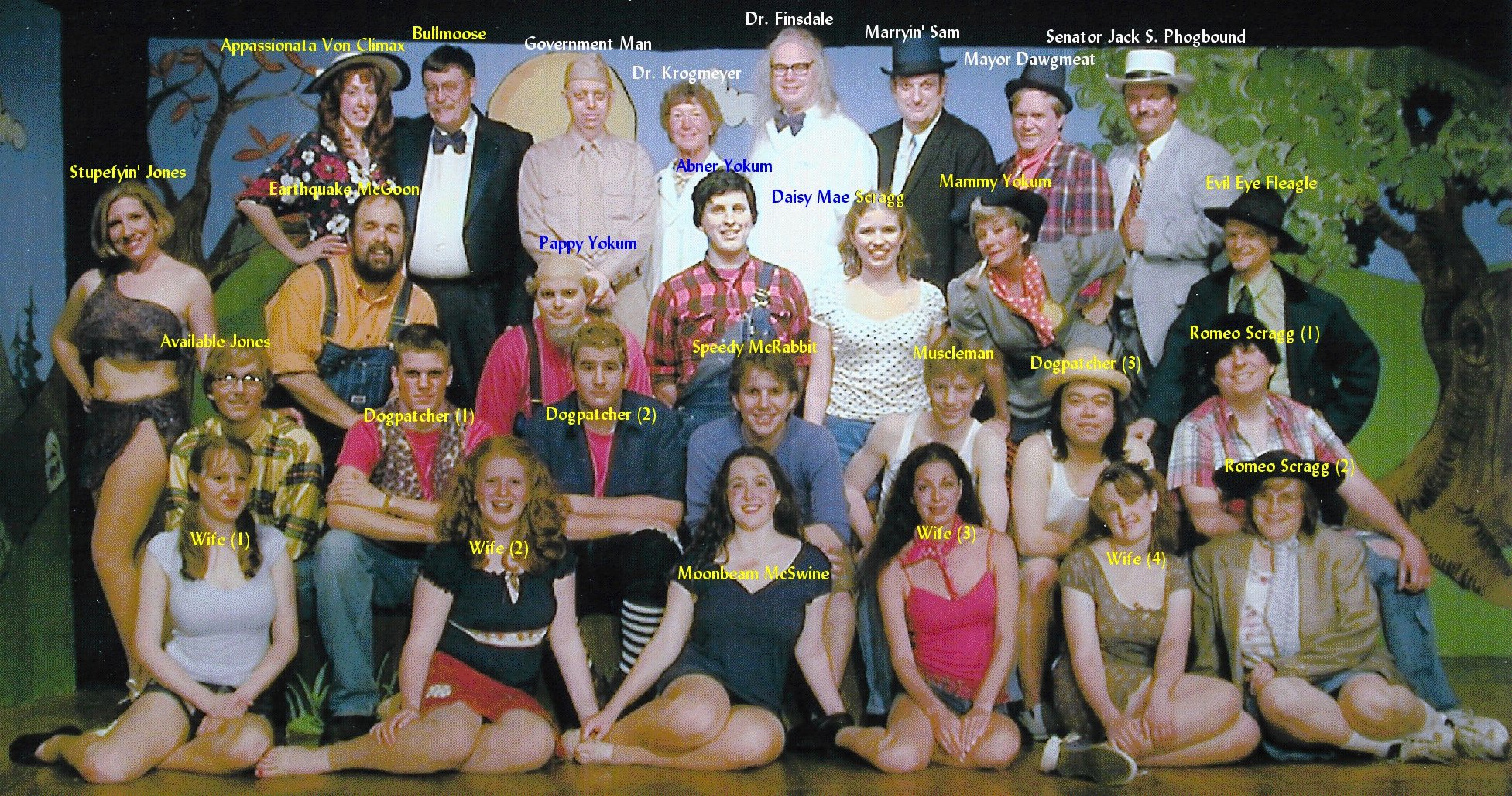 Cast Photo w/ Character Names