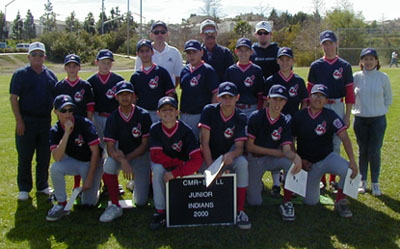 CMRLL Junior Indians