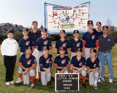 CMRLL Junior Indians