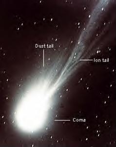 Halley's Comet