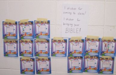 Reward charts