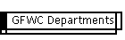 GFWC Departments